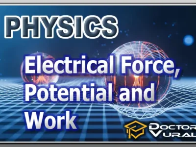 hình thu nhỏ của khóa học