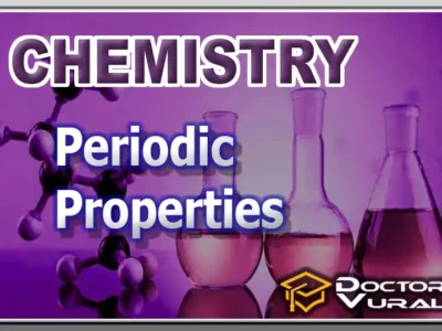 hình thu nhỏ của khóa học