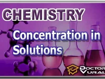 hình thu nhỏ của khóa học