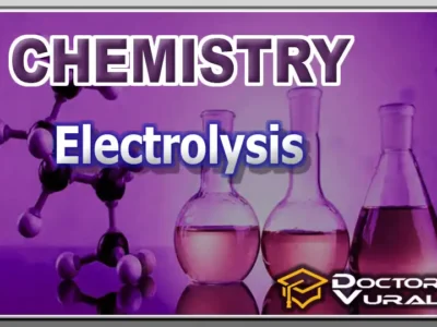 hình thu nhỏ của khóa học