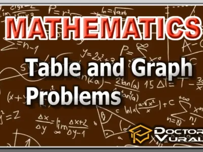 hình thu nhỏ của khóa học