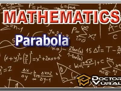 hình thu nhỏ của khóa học